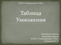 Таблица умножения и деления. 3 класс