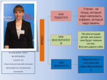 Отчет по теме самообразования