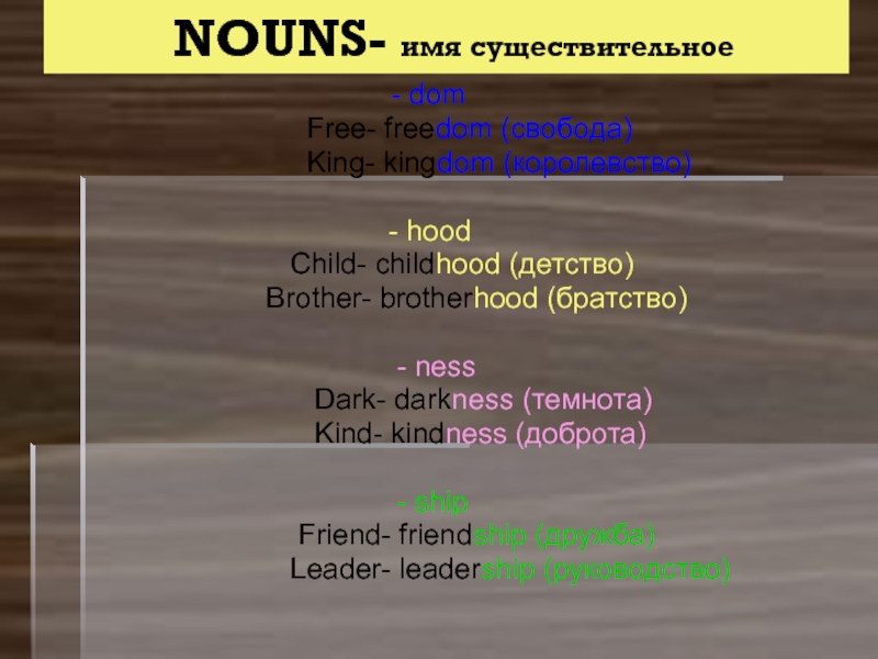 Word Building. Словообразование. Презентация. NOUNS- имя существительное NOUNS- имя существительное