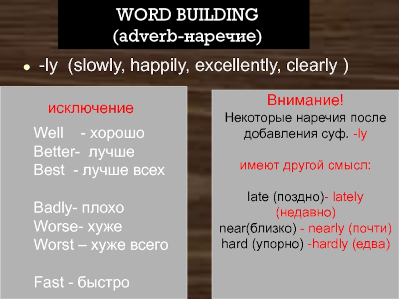 Word Building. Словообразование. Презентация. WORD BUILDING (adverb-наречие)-ly (slowly, happily, excellently, clearly ) исключение Well WORD BUILDING (adverb-наречие)-ly (slowly, happily, excellently, clearly ) исключение Well - хорошоBetter- лучшеBest -