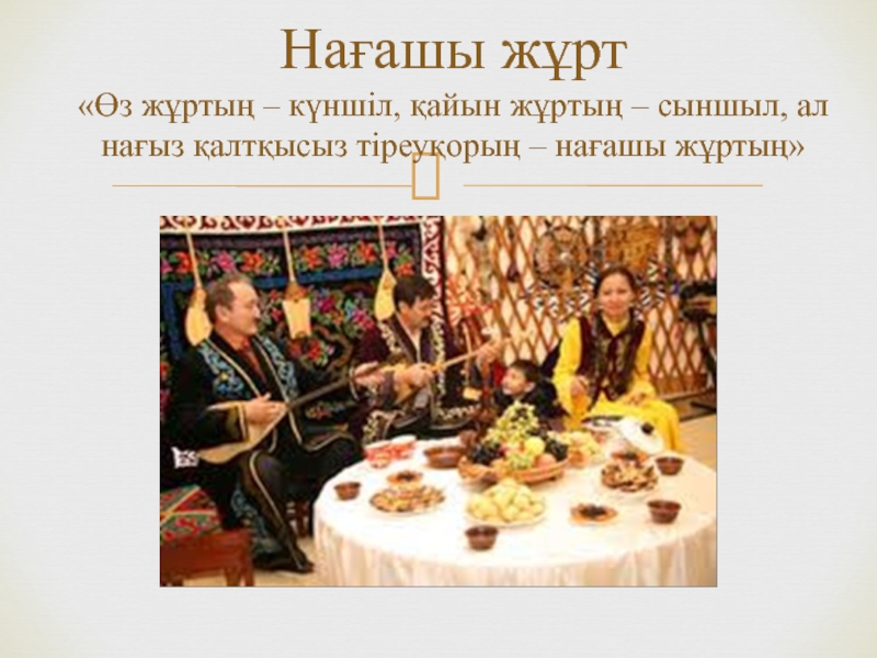 Қазақ тілі мен әдебиеті Қазақша туыстасудың ерекшеліктері Нағашы жұрт «Өз жұртың – күншіл, қайын жұртың – сыншыл, Нағашы жұрт «Өз жұртың – күншіл, қайын жұртың – сыншыл, ал нағыз қалтқысыз тіреуқорың –