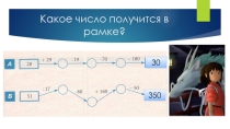 Презентация по математике на тему Представление натуральных чисел на координатном луче (5 класс)