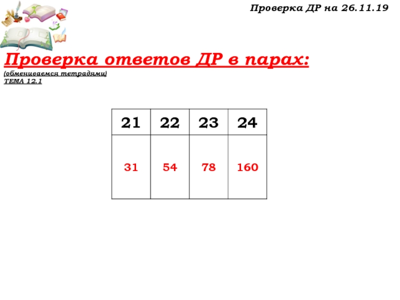 Урок №56 26.11.19 Подготовка к ВПР Проверка ДР на 26.11.19Проверка ответов ДР в парах:(обмениваемся тетрадями)ТЕМА 12.1 Проверка ДР на 26.11.19Проверка ответов ДР в парах:(обмениваемся тетрадями)ТЕМА 12.1