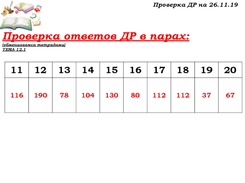 Урок №56 26.11.19 Подготовка к ВПР Проверка ДР на 26.11.19Проверка ответов ДР в парах:(обмениваемся тетрадями)ТЕМА 12.1 Проверка ДР на 26.11.19Проверка ответов ДР в парах:(обмениваемся тетрадями)ТЕМА 12.1