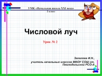 Презентация по математике на тему Числовой луч