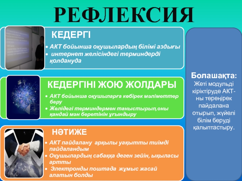 Презентация по информатике на тему АКТ РЕФЛЕКСИЯБолашақта: Жеті модульді кіріктіруде АКТ-ны тереңірек пайдалана отырып, жүйелі білім беруді қалыптастыру. РЕФЛЕКСИЯБолашақта: Жеті модульді кіріктіруде АКТ-ны тереңірек пайдалана отырып, жүйелі білім беруді қалыптастыру.