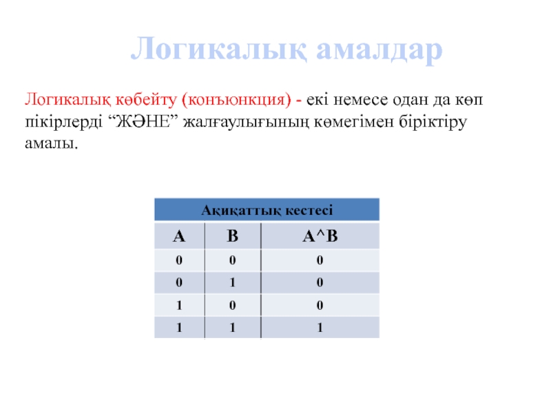 Логика және логикалық операциялар. Конъюнкция. Дизъюнкция. Инверсия. Логикалық амалдарЛогикалық көбейту (конъюнкция) - екі немесе одан да көп пікірлерді “ЖӘНЕ” жалғаулығының көмегімен біріктіру амалы. Логикалық амалдарЛогикалық көбейту (конъюнкция) - екі немесе одан да көп пікірлерді “ЖӘНЕ” жалғаулығының көмегімен біріктіру амалы.