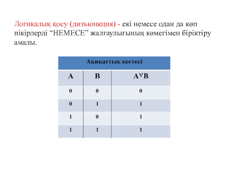 Логика және логикалық операциялар. Конъюнкция. Дизъюнкция. Инверсия. Логикалық қосу (дизъюнкция) - екі немесе одан да көп пікірлерді “НЕМЕСЕ” жалғаулығының көмегімен біріктіру амалы. Логикалық қосу (дизъюнкция) - екі немесе одан да көп пікірлерді “НЕМЕСЕ” жалғаулығының көмегімен біріктіру амалы.