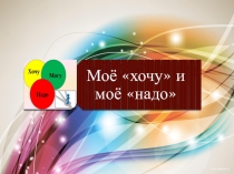 Презентация к классному часу Хочу, могу, надо в моей жизни.