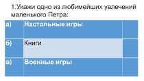Петр Великий, презентация - тест