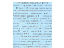 Презентация по шахматам Запись шахматной нотации