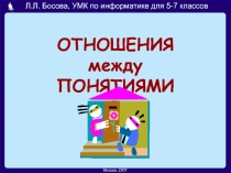 Презентация по информатике Отношения между понятиями