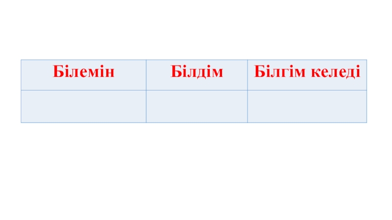 Урок, Презентация Калькулятордың жады