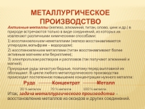 Презентация по материаловедению Производство чугуна