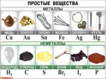 Слайд на тему Металлы