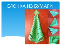 Презентация по технологии Пушистая ёлочка