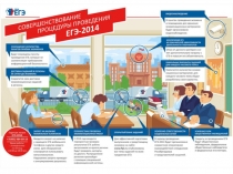 Презентация Театр для всех