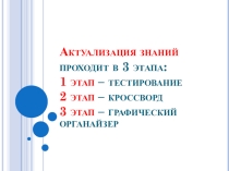 Презентация по спецдисциплине на тему Разработка туристского продукта (колледж)