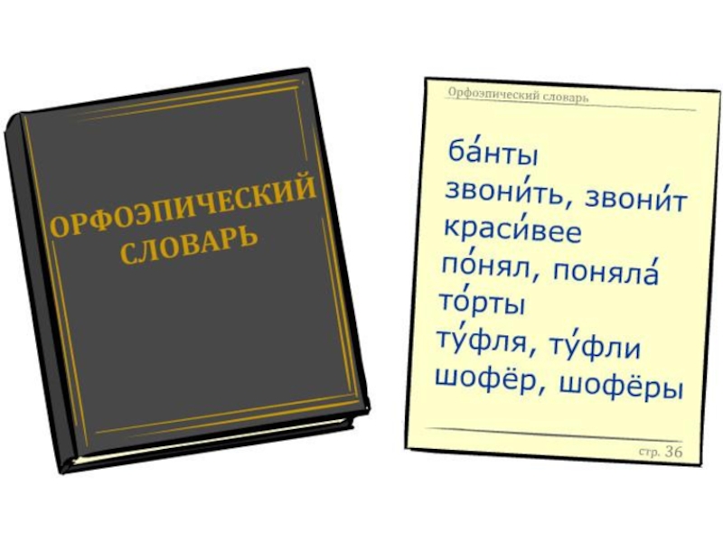 Презентация для уроков русского языка по развитию речи