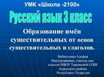 Презентация по русскому языку на тему Образование имен существительных от основ существительных и глаголов