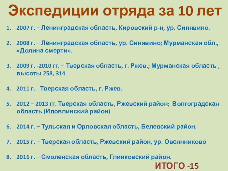 Обобщенный опыт и результат по патриотическому воспитанию подрастающего поколения посредством поискового отряда. Экспедиции отряда за 10 лет2007 г. – Ленинградская область, Кировский р-н, Экспедиции отряда за 10 лет2007 г. – Ленинградская область, Кировский р-н, ур. Синявино.2008 г. – Ленинградская область,
