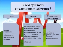 Презентация коучинга на тему В чем сущность инклюзивного обучения