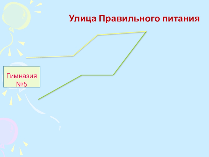 Презентация по математике на тему Решение примеров и задач изученного типа 1 класс Улица Правильного питания Гимназия №5 Улица Правильного питания Гимназия №5