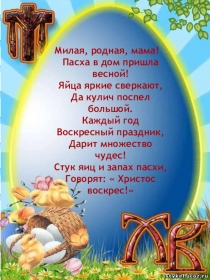 Презентация Пасха к празднику в детском саду