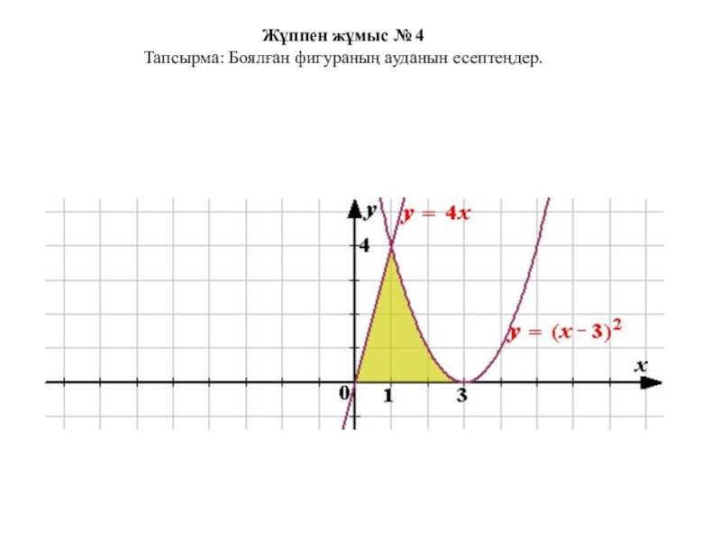 Презентация по воспитательной работе Ассамблея Жұппен жұмыс № 4Тапсырма: Боялған фигураның ауданын есептеңдер. Жұппен жұмыс № 4Тапсырма: Боялған фигураның ауданын есептеңдер.