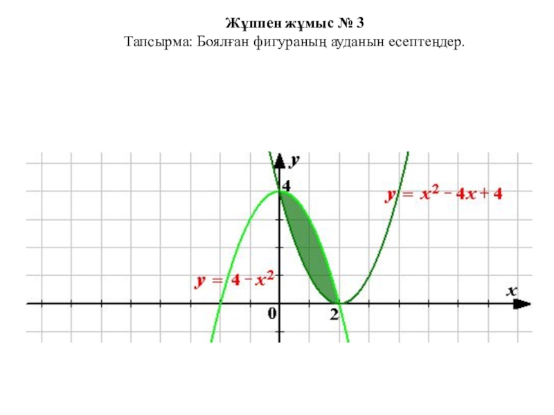 Презентация по воспитательной работе Ассамблея Жұппен жұмыс № 3Тапсырма: Боялған фигураның ауданын есептеңдер. Жұппен жұмыс № 3Тапсырма: Боялған фигураның ауданын есептеңдер.