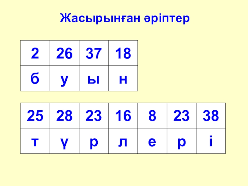 Презентация по казахскому языку на тему Буын түрлері Жасырынған әріптер2б26у37ы18н25т28ү23р16л8е23р38і Жасырынған әріптер2б26у37ы18н25т28ү23р16л8е23р38і