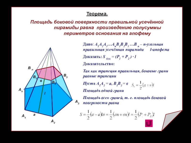 Презентация-доказательство по математике Пирамида Теорема. Площадь боковой поверхности правильной усечённой пирамиды равна произведению полусуммы периметров Теорема. Площадь боковой поверхности правильной усечённой пирамиды равна произведению полусуммы периметров основания на апофему