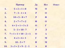 Презентация по русскому языку на тему Местоимение