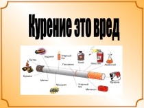 Презентация курение опасно для здоровья