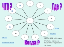 Презентация для игры Что? Где? Когда? в 9-11 классе (внеклассная работа)