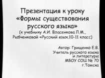 Презентация по русскому языку на тему Формы существования русского языка