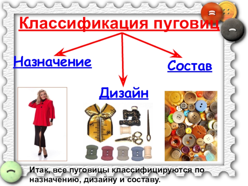 Пришивание пуговиц Классификация пуговицНазначение Дизайн Состав Итак, все пуговицы классифицируются по назначению, дизайну и составу. Классификация пуговицНазначение Дизайн Состав Итак, все пуговицы классифицируются по назначению, дизайну и составу.