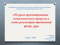 Презентация Ресурсы проектирования педагогического совета в свете реализации требований ФГОС ДО