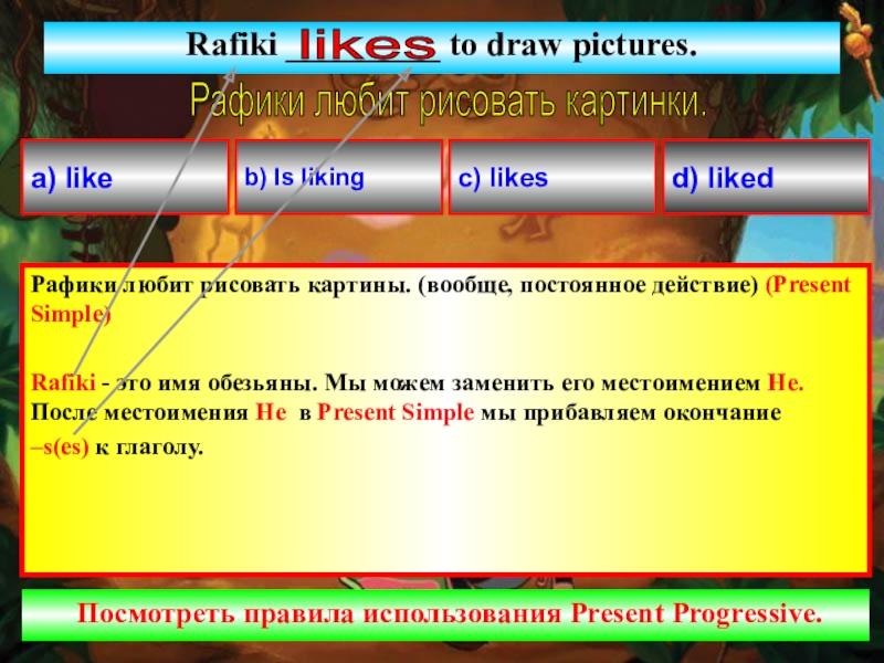 Обучение грамматике с помощью программы Power Point Rafiki _________ to draw pictures.Рафики любит рисовать картины. (вообще, постоянное действие) Rafiki _________ to draw pictures.Рафики любит рисовать картины. (вообще, постоянное действие) (Present Simple)Rafiki - это имя обезьяны.