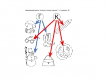 Презентация для школы будущего первоклассника Место звука в слове