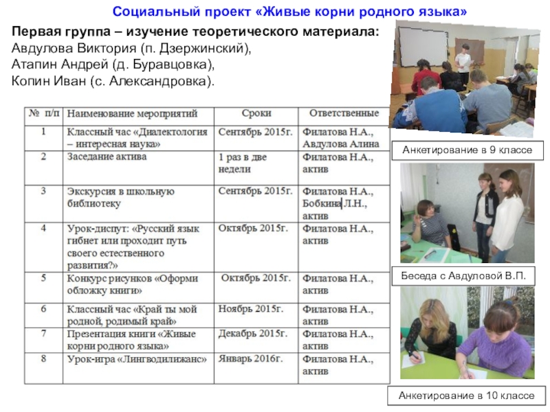 Презентация к социальному проекту создание словаря диалектных слов Живые корни родного языка Первая группа – изучение теоретического материала:Авдулова Виктория (п. Дзержинский),Атапин Андрей (д. Первая группа – изучение теоретического материала:Авдулова Виктория (п. Дзержинский),Атапин Андрей (д. Буравцовка),Копин Иван (с. Александровка).Социальный проект «Живые