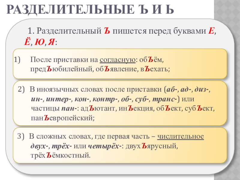 Презентация на тему Разделительные ъ и ь 1. Разделительный Ъ пишется перед Разделительные ъ и ь 1. Разделительный Ъ пишется перед буквами Е, Ё, Ю, Я:После приставки на согласную: обЪём,