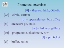 Презентация по английскому языку на тему''Theatre