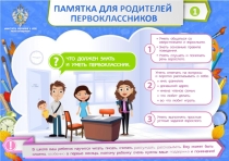 Презентация - памятка для первоклассника