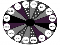 Интерактивная игра Учим английский алфавит играя