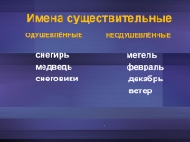 Презентация по русскому языку Одушевлённые и неодушевлённые имена существительные