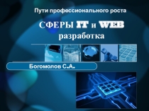 Презентация по специальностям в сфере IT и Web