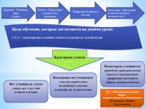 Презентация к уроку Познание мира4 класс