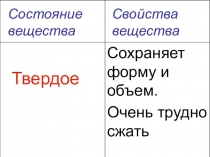 Презентация к уроку по окружающему миру Строение веществ (3 класс)