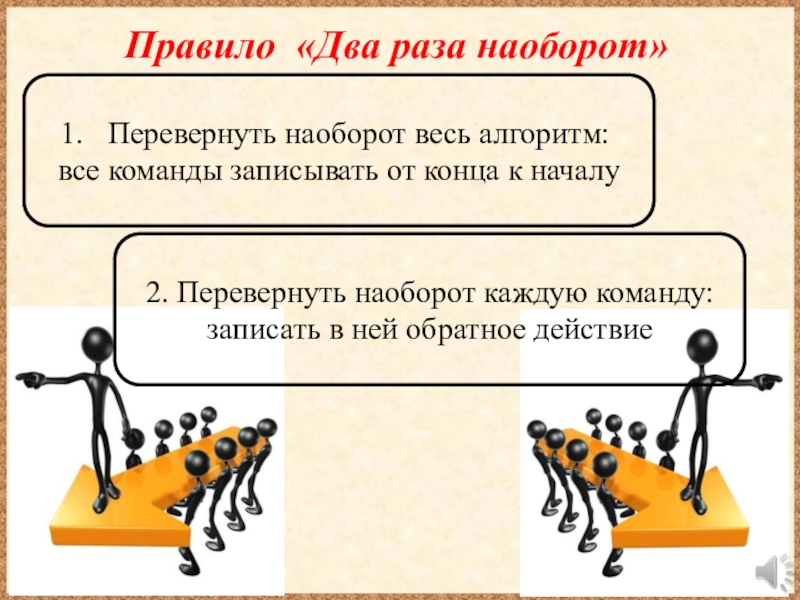 По Информатике на тему Обратные действия Правило «Два раза наоборот»Перевернуть наоборот весь алгоритм: все команды записывать от Правило «Два раза наоборот»Перевернуть наоборот весь алгоритм: все команды записывать от конца к началу2. Перевернуть наоборот каждую